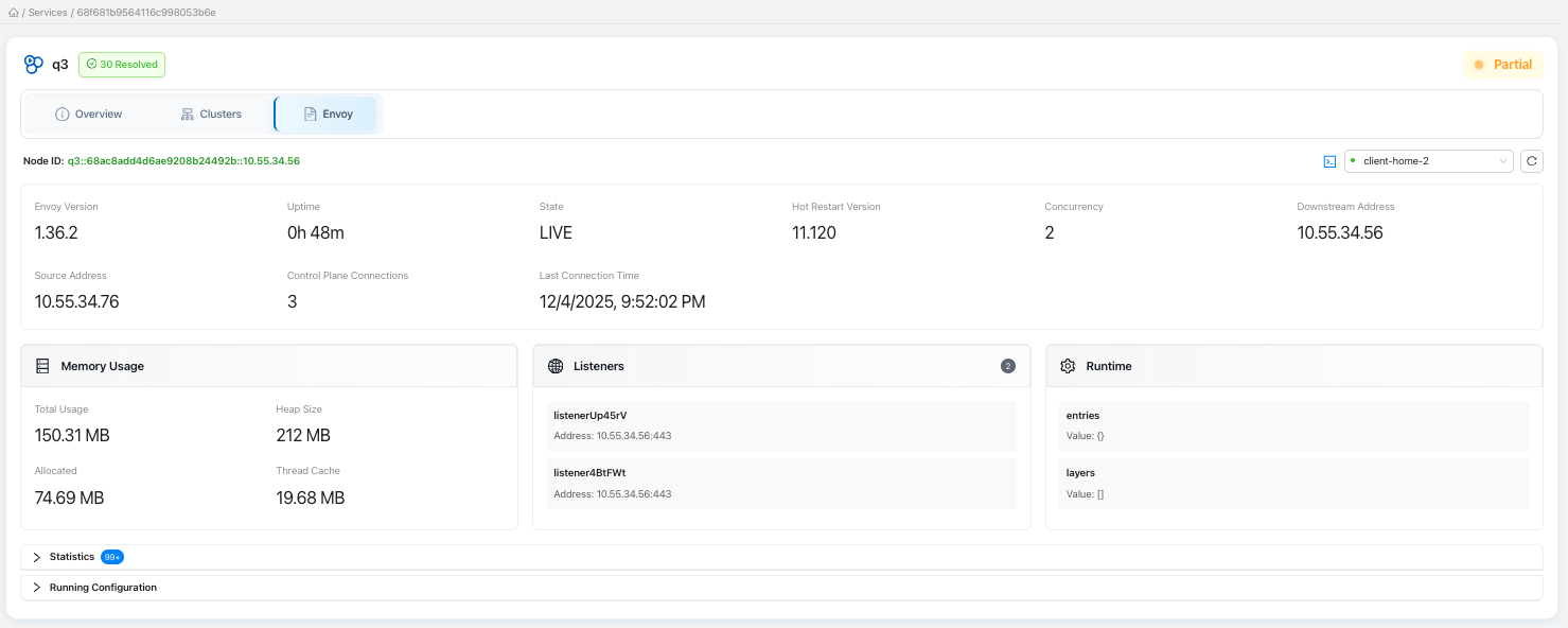 Service Management 3